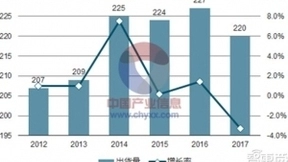 给电视装上AI心和艺术之衣 解读TCL的逆市求变之法