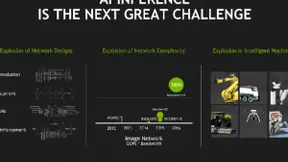 机器人，英伟达的下一场革命