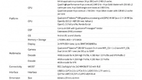 以AI赋能物联网终端 TurboX® D845开发套件震撼开售