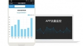 快速搭建零售物联网：稳定联网 毫秒级图像处理 安全上云