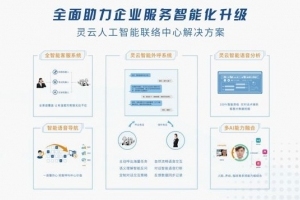 捷通华声灵云人工智能联络中心方案（AICC）亮相2018上海国际人工智能展览会