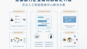 捷通华声灵云人工智能联络中心方案（AICC）亮相2018上海国际人工智能展览会