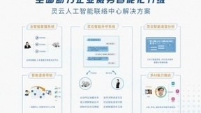 捷通华声灵云人工智能联络中心方案（AICC）亮相2018上海国际人工智能展览会