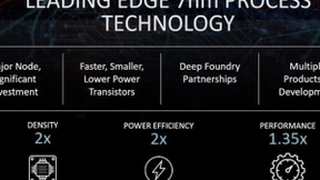 AMD更新7nm产品线阵容：台积电独家代工