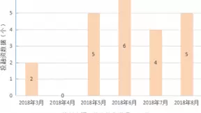 泛人工智能简报：使用机器人可能反而升职加薪