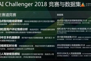 AI Challenger2018正式开赛 李开复组局打造“中国版ImageNet”