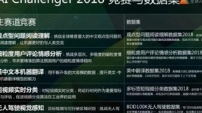 AI Challenger2018正式开赛 李开复组局打造“中国版ImageNet”