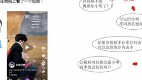 金准人工智能 腾讯QQ大数据：Quciksilver快数据处理系统研究报告