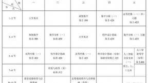 南大首届AI本科课程曝光：周志华为00后新生准备了大剂量烧脑数学