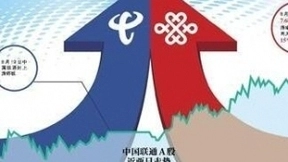 缘何电信联通合并传闻甚嚣尘上？5G为合并提供时机