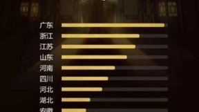 百度视频完成B轮1亿美元融资