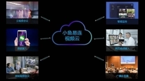 “AI小鱼 大视频 融合云”　小鱼易连携新品助力合肥增加本土创新力量