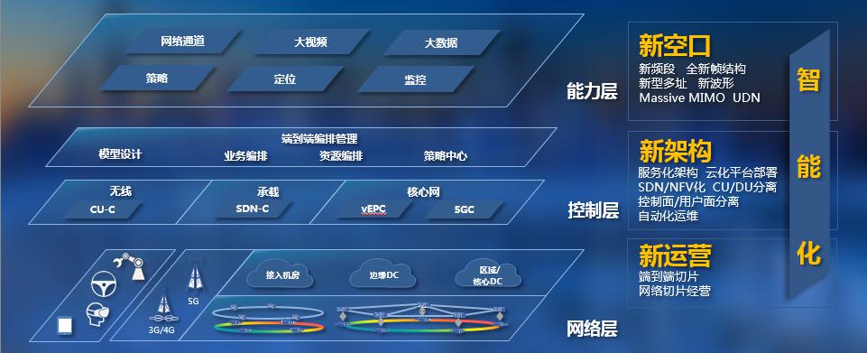 5g基站建设图纸图片