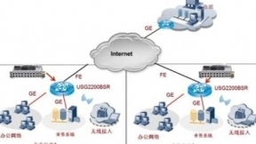 爱立信增强型无线系统将加快5G网络部署速度并提升适应性
