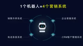 加减信息携手腾讯AI Lab上线小加AI智能语音电话机器人