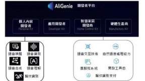 「DIGITIMES Research」BAT挟人工智慧优势进军智慧家庭与AI音箱