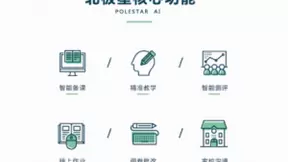 教研与科技并存，北极星AI助教教辅行业新领导者