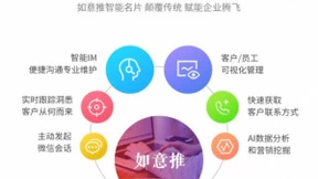 如意推人工智能名片，精准挖掘客户需求、加快成交进程