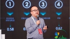 智联招聘姬鹏展：人力资本的运营创新推动新旧动能转换