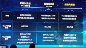 中国电信将推进VoLTE成为终端默认语音方案