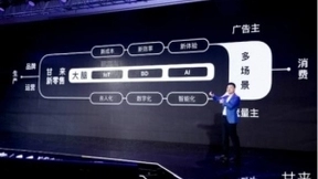 甘来科技零售新物种发布，开启零售机器人时代