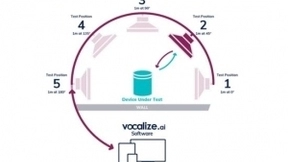 谷歌、Alexa、Siri口音识别比拼 谷歌助手表现最佳