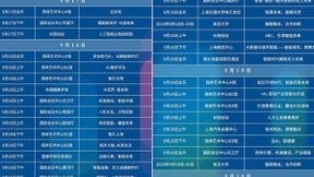 2018世界人工智能大会开幕 跟极链科技Video++感受主题展区特色