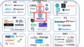 《2018世界人工智能产业发展蓝皮书》重磅发布，同盾科技现身全球人工智能产业蓝图