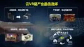 中国电信明确云VR发展路线图：下一个千万级业务起航