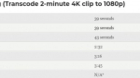 最强手机芯片诞生：845完全不是对手