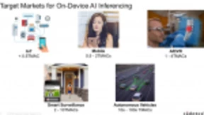 Cadence公布人工智能芯片Tensilica DNA 100，性能提升4.7倍，能耗比提升2.3倍