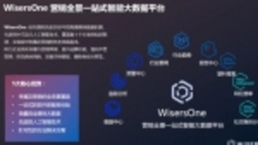 慧科讯业AI Lab赋能WisersOne 驱动企业智能营销