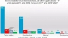 从世界人工智能大会，看思岚科技给机器人带来更多可能