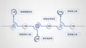 《百度区块链白皮书V1.0》发布 百度已落地信息溯源等六大应用