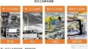 调研60家国内医疗人工智能企业后，我们发现了这些产品落地情况