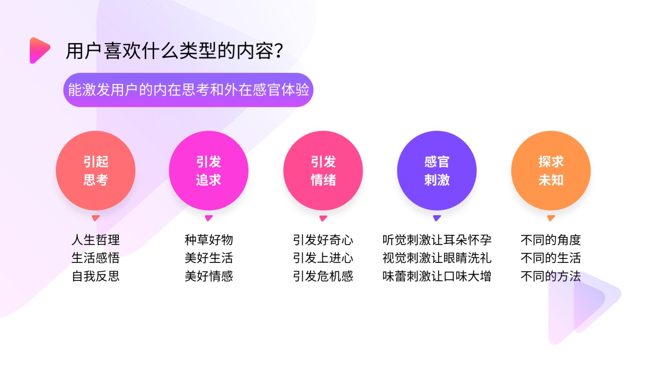 美拍发布《泛知识短视频创作宝典》垂类达人内容制胜方法论