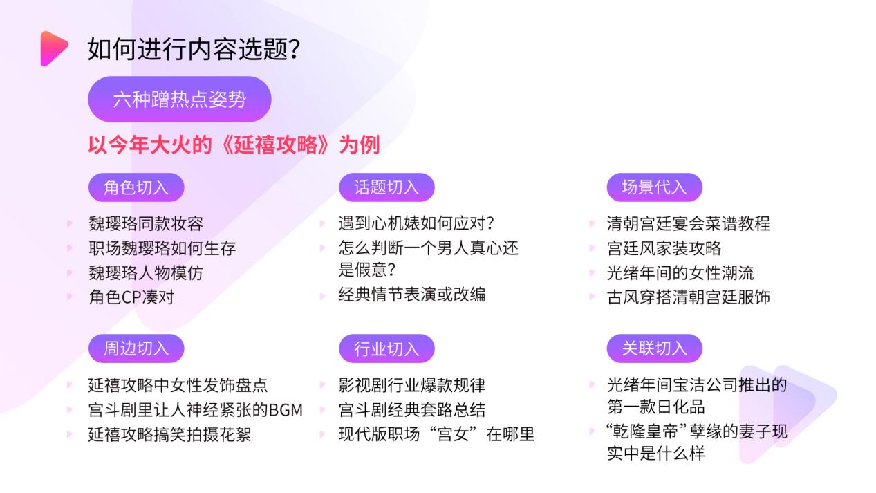 美拍发布《泛知识短视频创作宝典》垂类达人内容制胜方法论