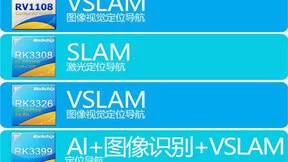 瑞芯微电子联合生态链人工智能应用成国产芯代表