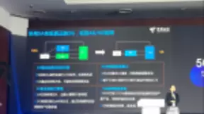 中国电信推动人工智能标准立项，5G时代做大做强物联网