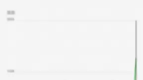 高德地图首家适配 CarPlay微信指数暴涨近8倍