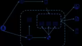 京东云产品线持续丰富，推出高速缓存Memcached