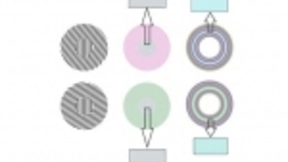 让 AI 理解人类的“看走眼”：新研究解释人眼错觉并优化机器视觉