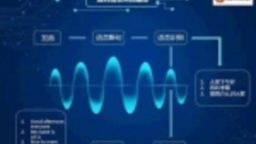 AI翻译官正式上岗，搜狗同传助阵2018中网球员媒体见面会
