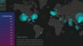 BAT投资AI已超硅谷巨头，北京成风投增长第一城