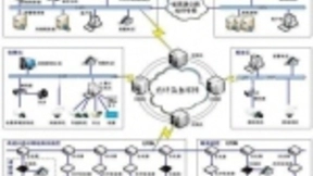 移动物联网加持 湖北高速公路实现智慧管理