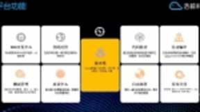 打破传统流程，拥抱DevOps：数字化转型下半场从运营商研发流程变革开始