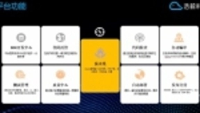 打破传统流程，拥抱DevOps：数字化转型下半场从运营商研发流程变革开始