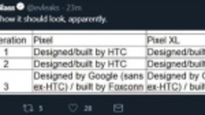Pixel 3由HTC原手机部门设计，富士康制造