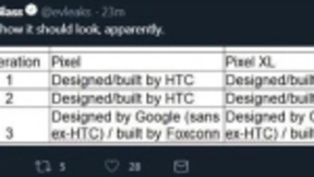 Pixel 3由HTC原手机部门设计，富士康制造