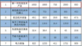 阿童木创想家官宣：正式进驻STEM教育强市无锡！